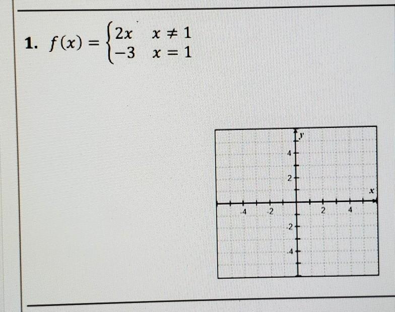 1 a) sketch the graph of fb) find the domain and range of fSHOW ALL WORK-example-1