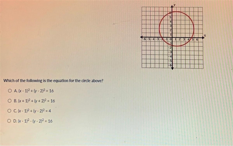 Which of the following is an equation for the circle above?-example-1