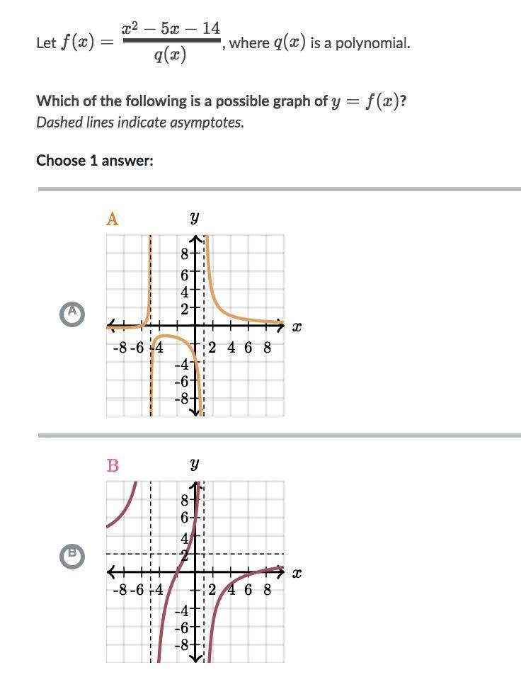 Please help if you know anything about polynomials, thank you-example-1