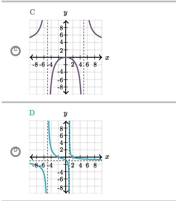 Please help if you know anything about polynomials, thank you-example-2