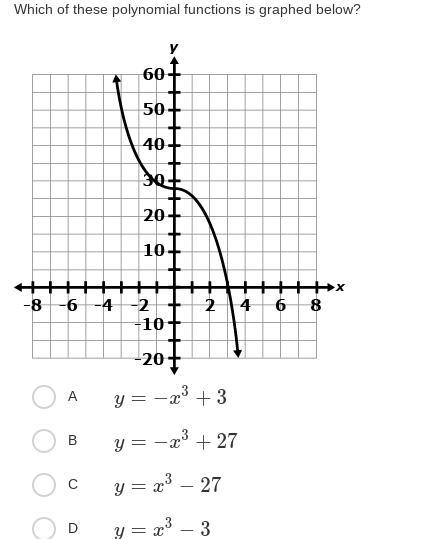 Which of these polynomial functions is graphed below?-example-1