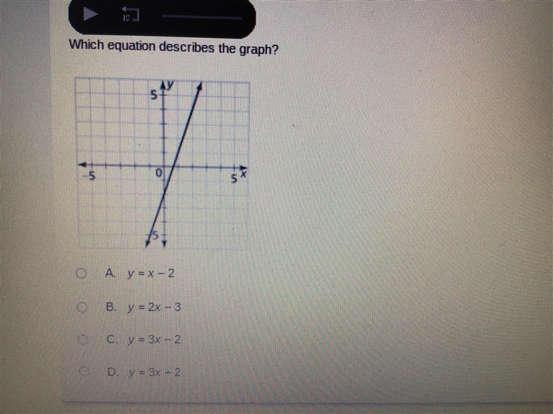 What equation describes the graph?-example-1