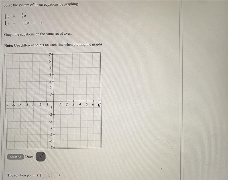 Solve the system of linear equations by graphing{y= 2/5x {y= -1/5x +3Graph the equations-example-1