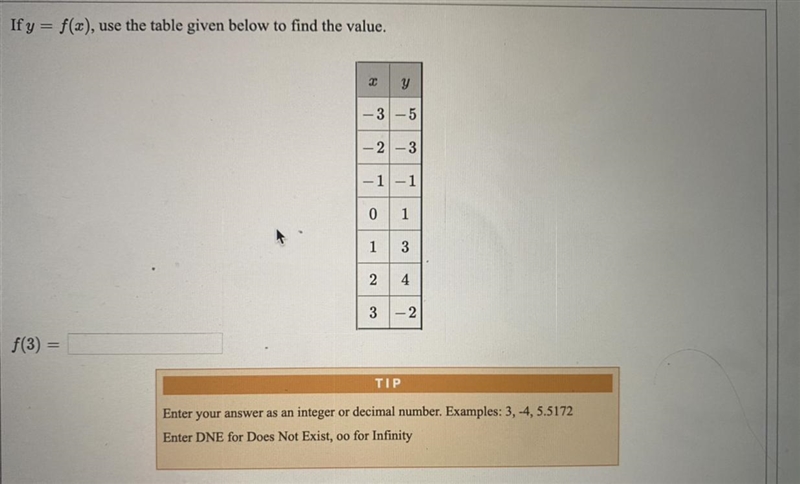 If y= f(x), use the table given below to find the value x y-3 -5-2 -3-1 -10 11 32 43 -2f-example-1