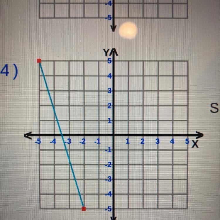 What is the slope???????-example-1