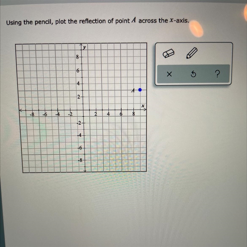 May I please get help with this. I’m confused as to how I should graph this ?-example-1