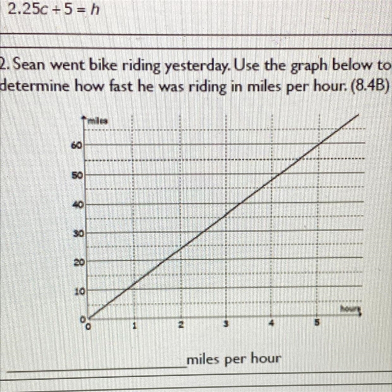 Sean went bike riding yesterday. Use the graph below to determine how fast he was-example-1