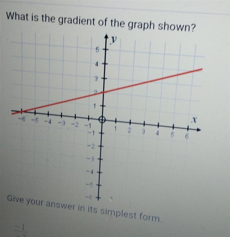 Can someone plsss help me in this I don't get it. ​-example-1