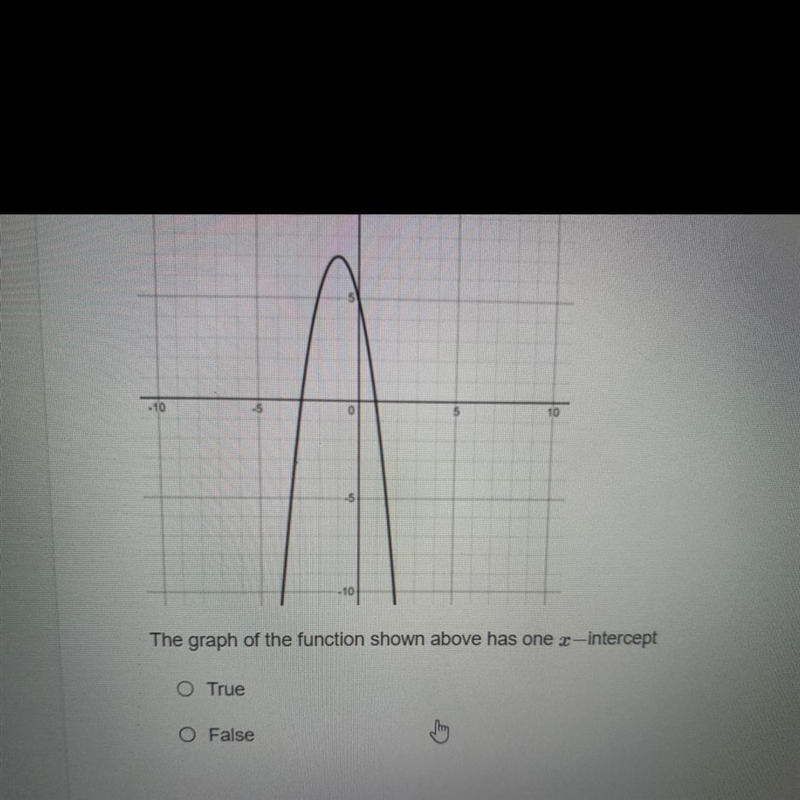 The graph of the function shown above has one x intercept-example-1