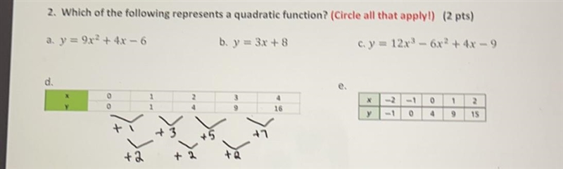 2. Which of the following represents a quadratic function? (Circle all that apply-example-1