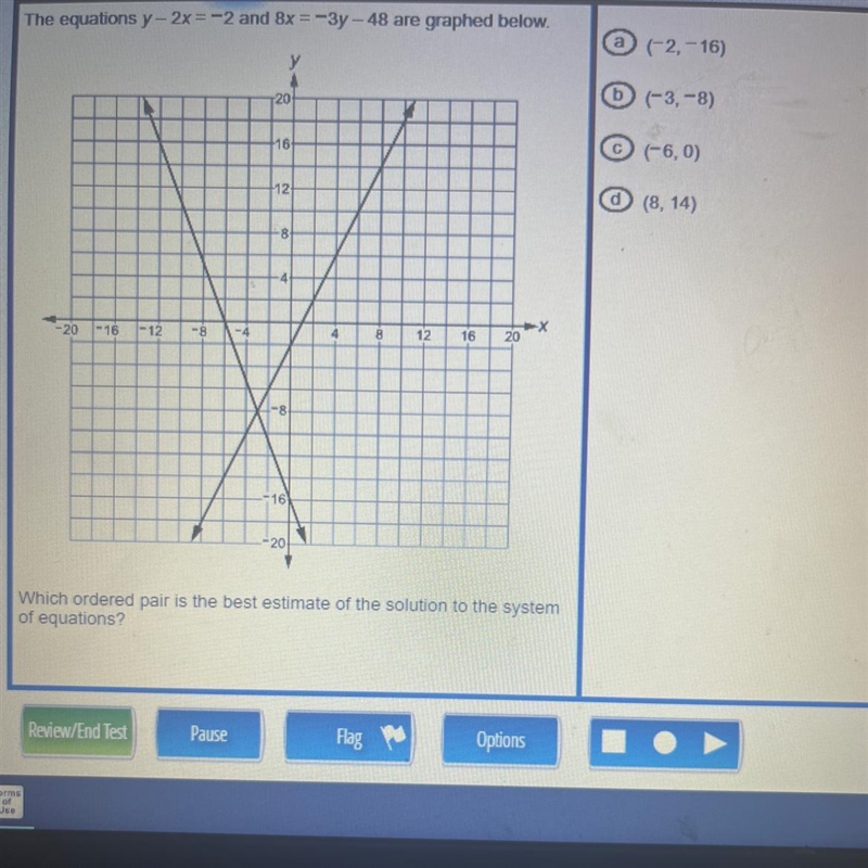 The equations y-2 x=-2 and 8 x=-3 y-48 are graphed below. Which ordered pair is the-example-1