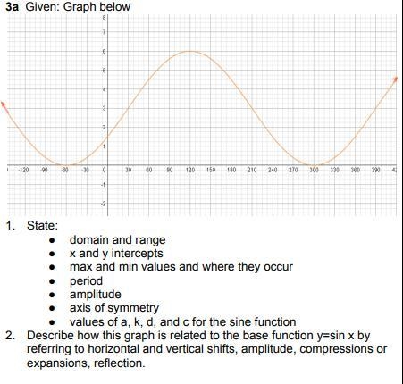 1. State: ● domain and range ● x and y intercepts ● max and min values and where they-example-1