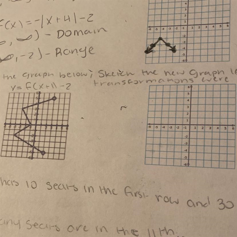 Given the graph below, sketch the new graph if the following transformations were-example-1