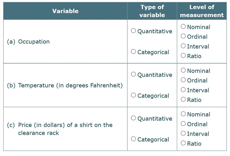 For each of the variables described below, indicate whether it is a quantitative or-example-1