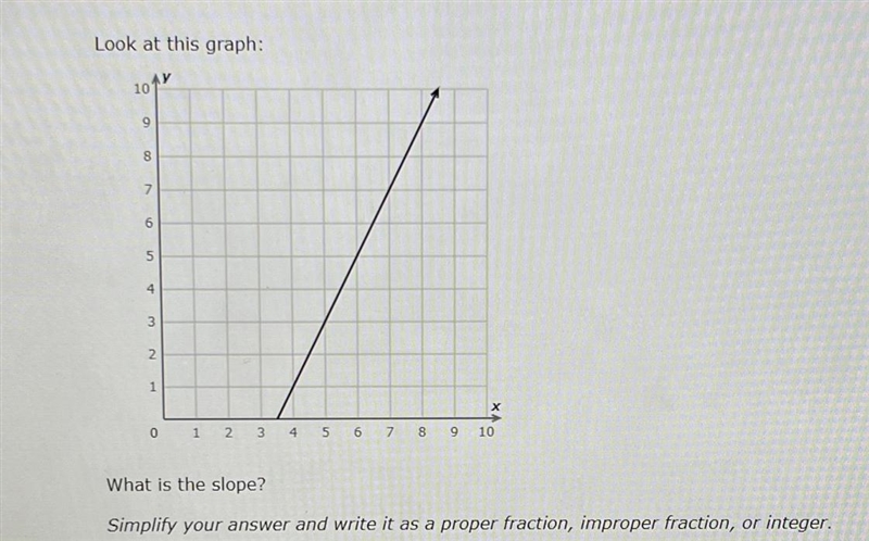 What is the slope? Simplify your answer and write it as a proper fraction, improper-example-1