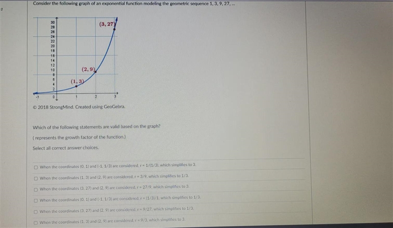 consider the following graph of an exponential function model in the geometric sequence-example-1