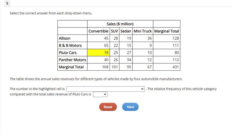 FIRST OPTIONS ARE THE NUMBER OF CONVERTIBLES SOLD BY PLATO CARSTHE REVENUE FROM SALES-example-1