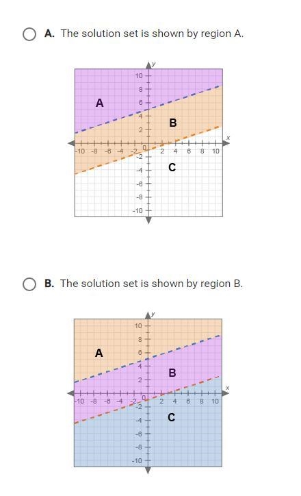 If someone can show me the steps to solve this equation it would be very much appreciated-example-2