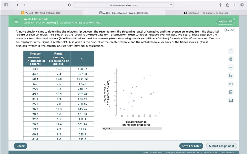 What is the sample correlation coefficient for these data? Carry your intermediate-example-1