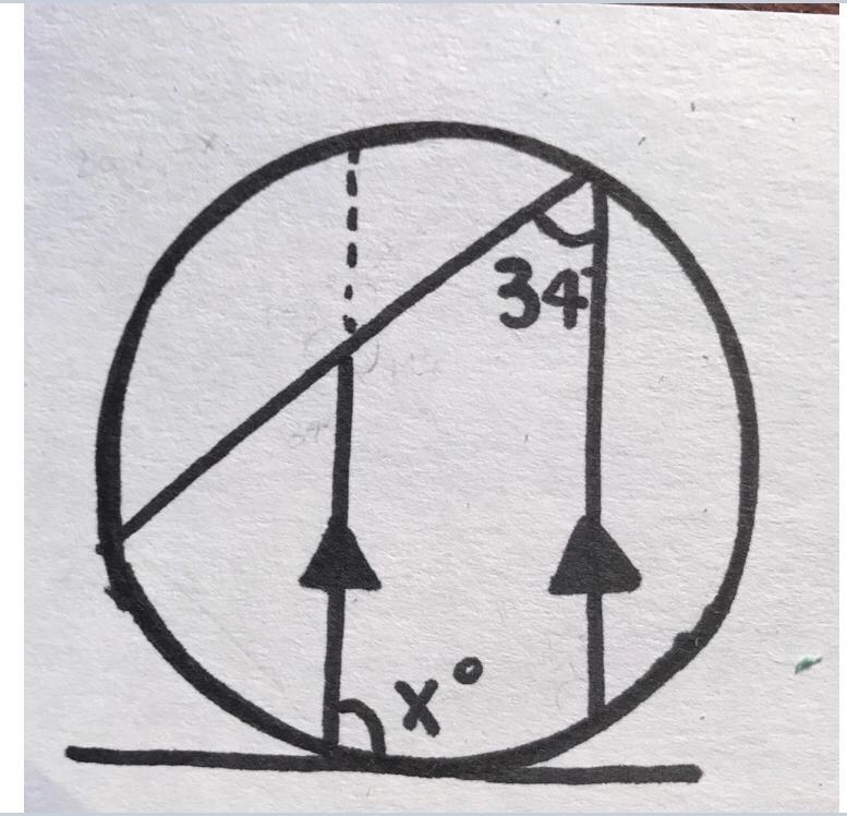 How do you solve for x? X is not 34°, just to let you know.-example-1