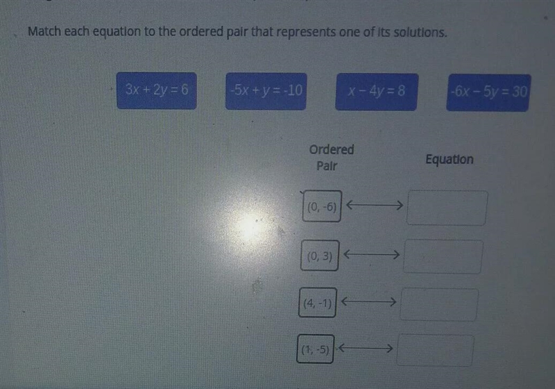 Match equation in the ordered pair that represents one of its solution-example-1