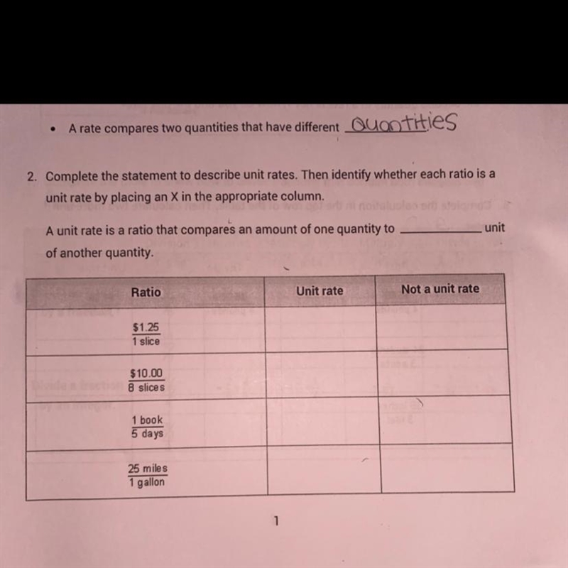 Ratio $1.25 1 slice $10.00 8 slices 1 book 5 days 25 miles 1 gallon Unit rate Not-example-1