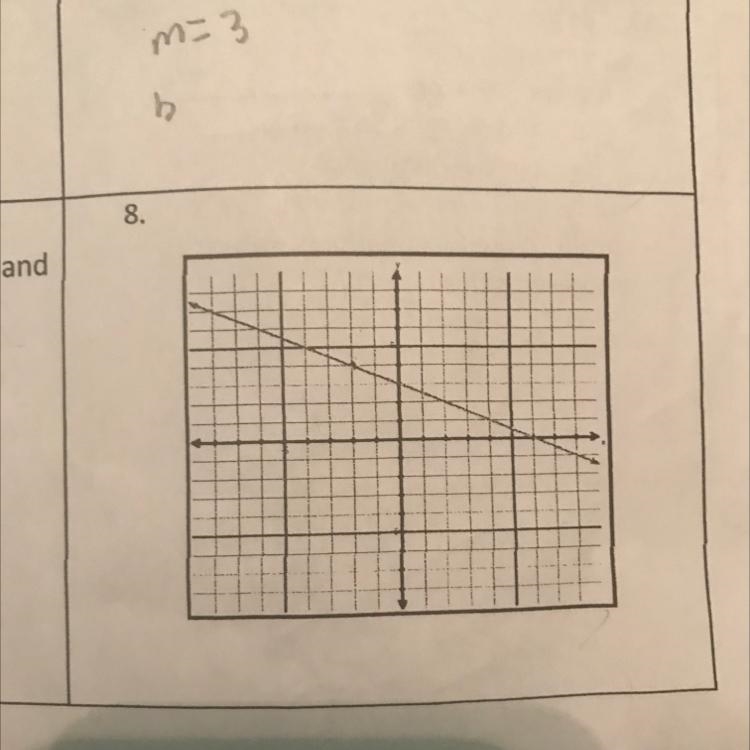 Please help me find the linear function that best fits this situation-example-1