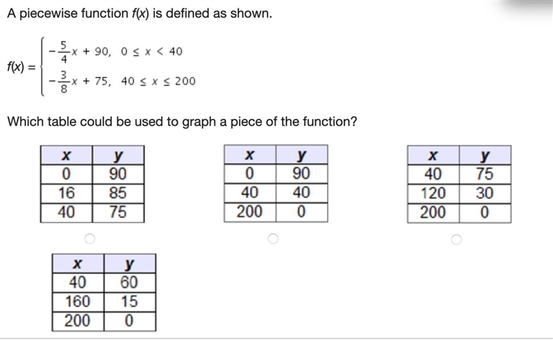 A piecewise function f(x) is defined as shown.f(x) = StartLayout enlarged left-brace-example-1