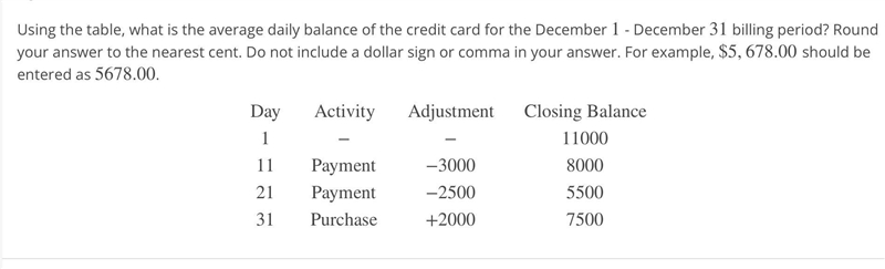 Using the table, what is the average daily balance of the credit card for the December-example-1