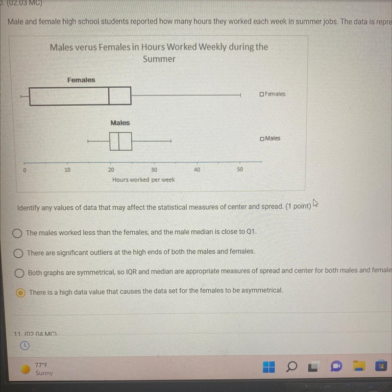 Male and female high school students reported how many hours they worked each week-example-1