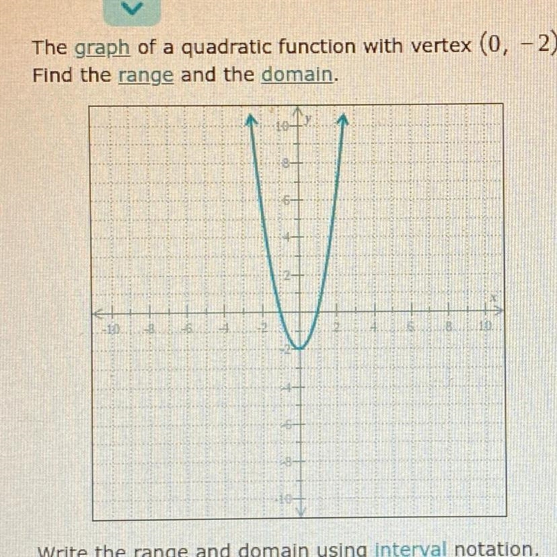 The graph of a quadratic function with vertex (0, -2) Write the range and domain using-example-1