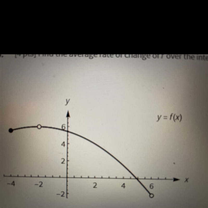 Use the graph of 'f' in the figure below to answer the following questions. 1. State-example-1