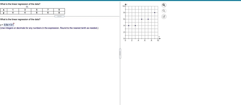 Find the slope, if it exists, of the line containing the pair of points. (−2,−6) and-example-1