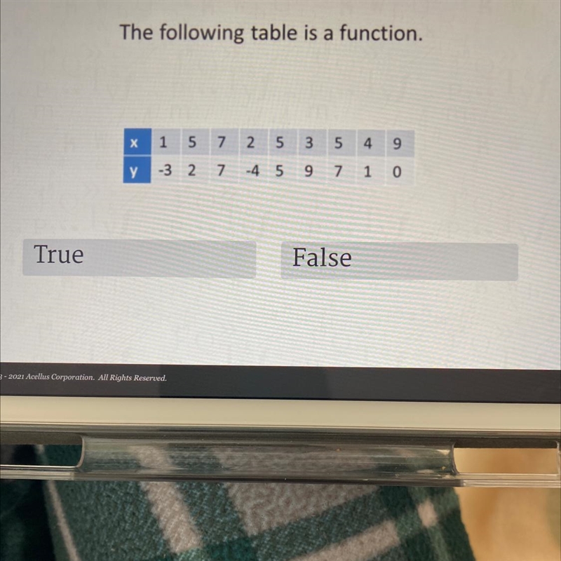 The following table is a function.х15725354 9у-3 27-4 5971 0-example-1