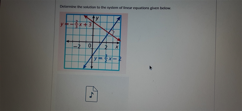 Determine the solution to the system of linear equations given below. Ay y = -x + 3 -2 01 2 X-example-1