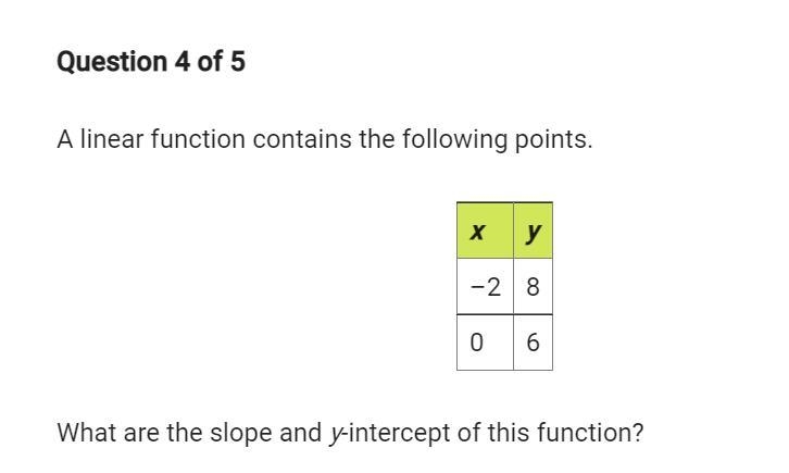 A linear function contains the following points. What are the slope and y-intercept-example-1