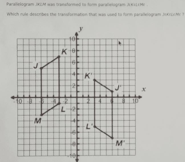 Which of the following represents a line of symmetry for the octagon shown?-example-1