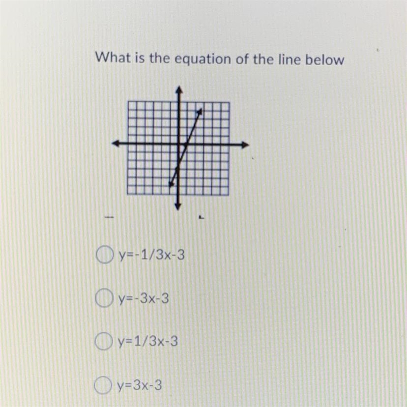 What is the equation of the line below?-example-1