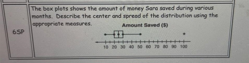 What is the median or the data? What is the highest point?What is the lowest point-example-1