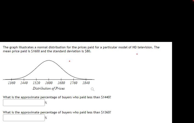 What is the approximate percentage of buyers who paid less than $1360?-example-1