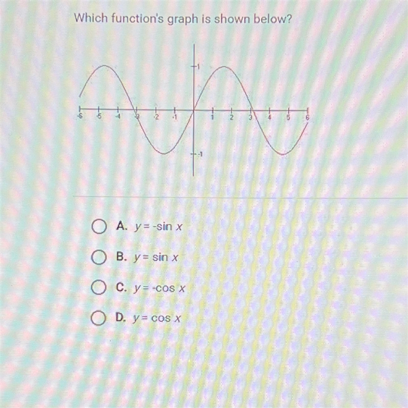 Which function's graph is shown below?O A. y = -sin xO B. y = sinO c. y = cos xO D-example-1