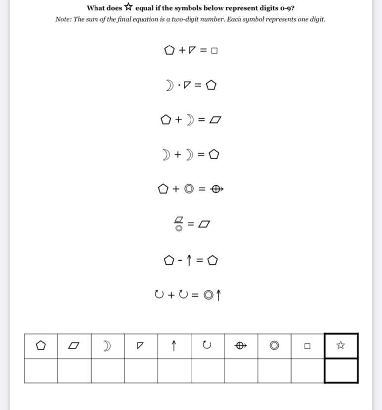 What does ☆ equal if the symbols below represents digits 0-9?-example-1