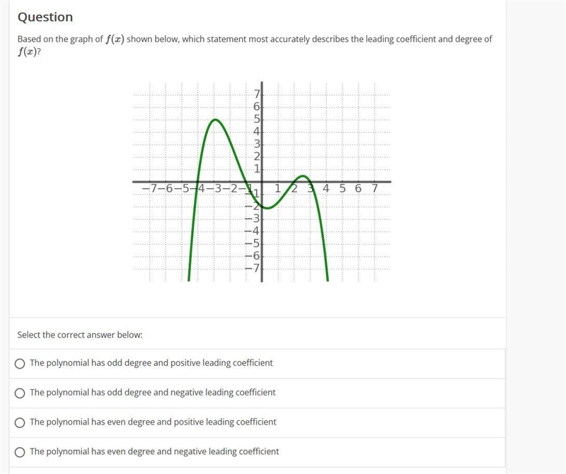 Check PictureBased on the graph of f(x) shown below, which statement most accurately-example-1