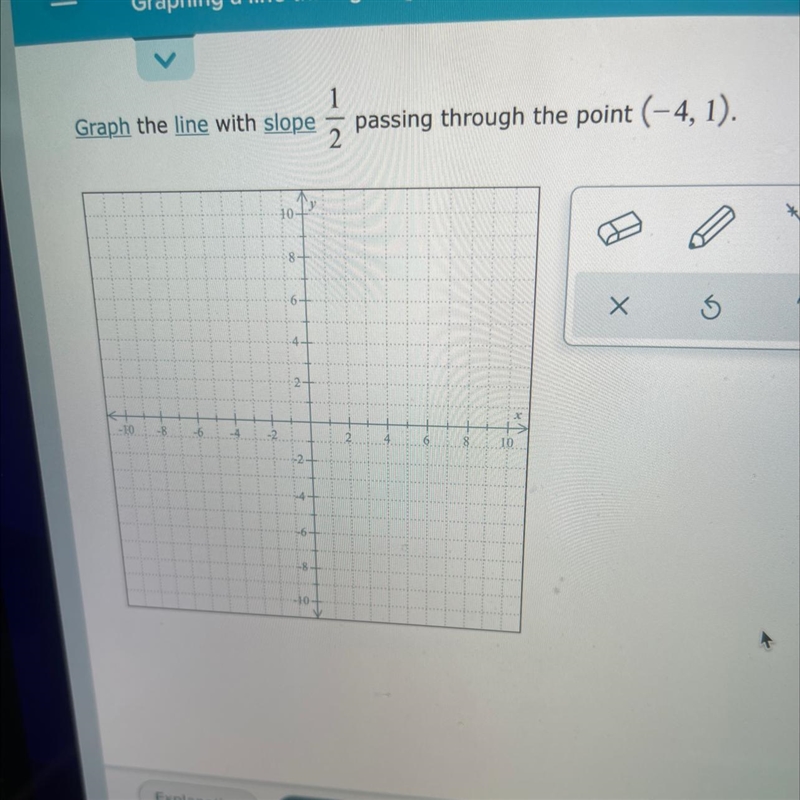 Graph the line with slope 1/2 passing through the point (-4,1).-example-1