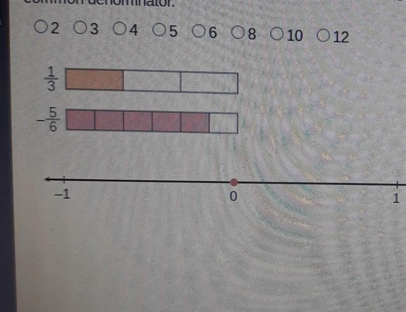 Add these fractions using fraction bars after choosing a common denominator Use the-example-1