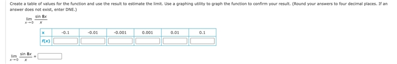 Create a table of values for the function and use the result to estimate the limit-example-1