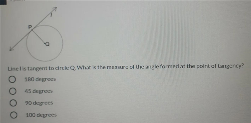 Line I is tangent to circle Q. What is the measure of the angle formed at the point-example-1