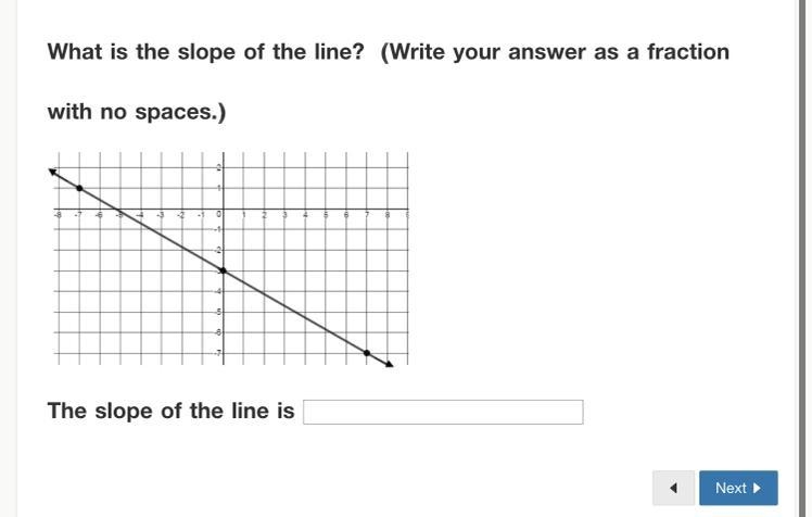 What’s the slope of the line??-example-1