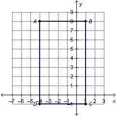 HELP PLEASE I BEG U - 10MIN LEFT A rectangle is shown on a coordinate plane with vertices-example-1