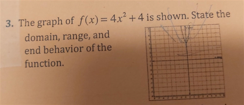 3. The graph of f(x) = 4x² +4 is shown. State the domain, range, and end behavior-example-1